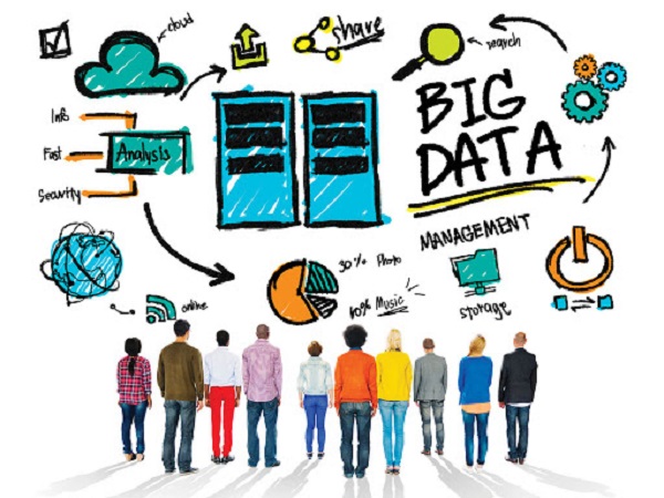 Chia sẻ cách lấy DATA khách hàng tiềm năng HIỆU QUẢ